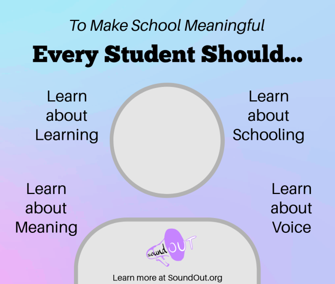 To make school meaningful, every student should learn about learning, learn about schooling, learn about meaning, and learn about voice.